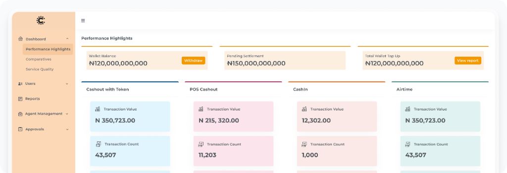 Cluster Product Mockup